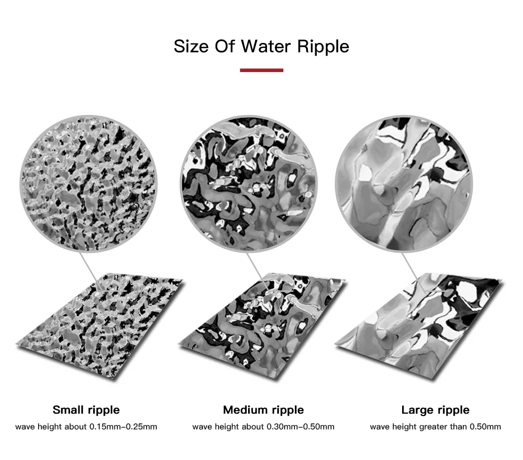 Ripple-Effekt SUS304 201 Spiegel-Effekt Wasserwelle Edelstahlblech 1.0*1220*2440mm 0